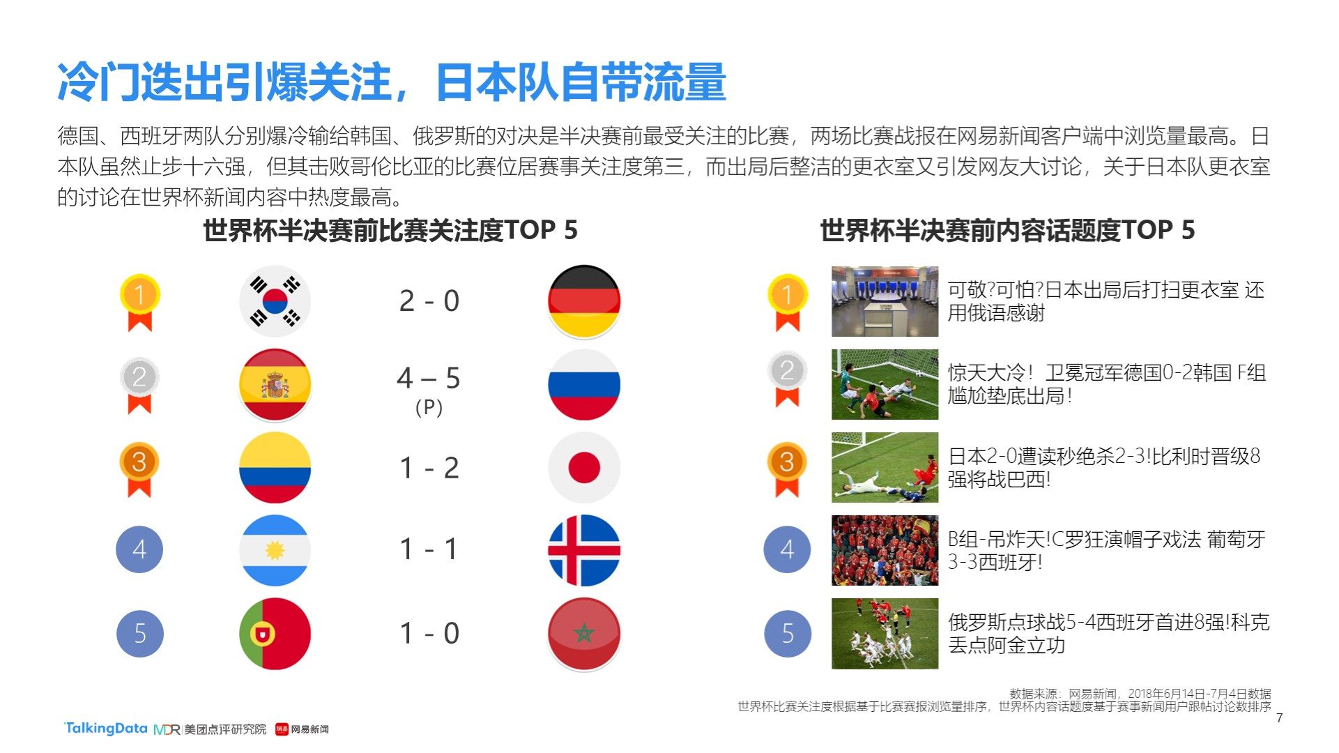 不断的伤病