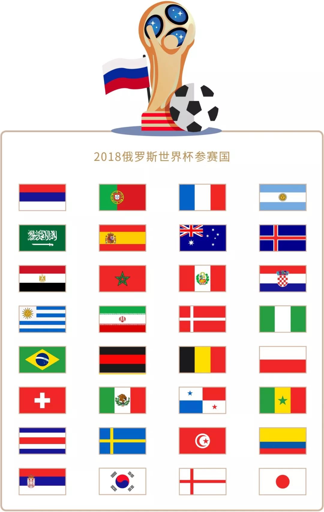 篇章波鴻